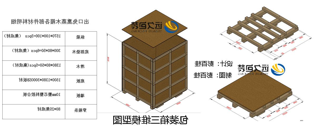 <a href='http://91aj.fhcyl.com'>买球平台</a>的设计需要考虑流通环境和经济性